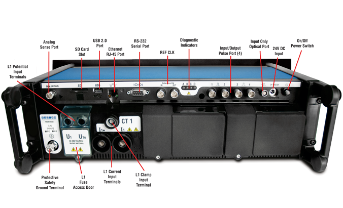 The control panel map on the back the RADIAN RX-20, RX-21, and RX-23 reference standards.