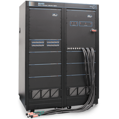 Meter Testing | Radian Research
