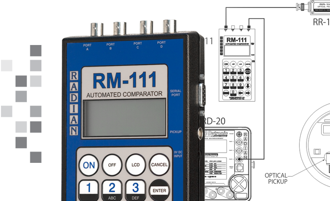 A close up on the RADIAN RM-111 with a slip of its guide in the background.