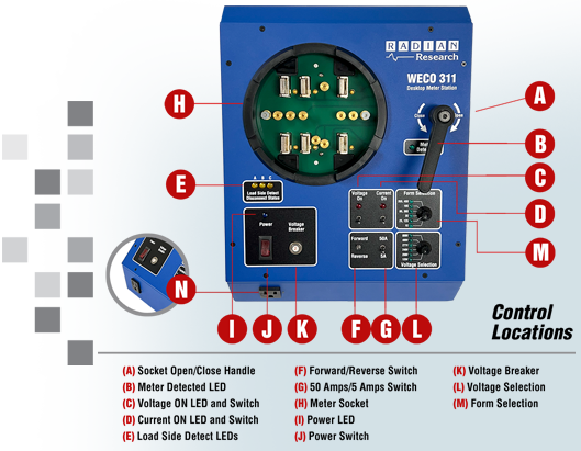 The WECO 311 with control locations map.