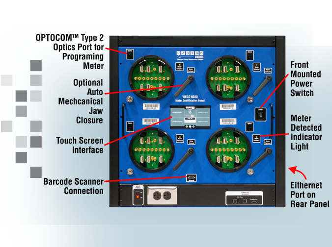A front panel control map of the WECO 8030 Meter Qualification Board on a transparent background.