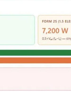Blondel calculator power reading comparison: Form 12S (2 elements) measures 7,140 W; Form 2S (1.5 elements) reads 7,200 W; the customer is over-billed by 0.84% (+60 W).